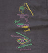 State Of Mind Tee (Grey)